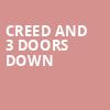 Creed and 3 Doors Down, Coastal Credit Union Music Park, Raleigh